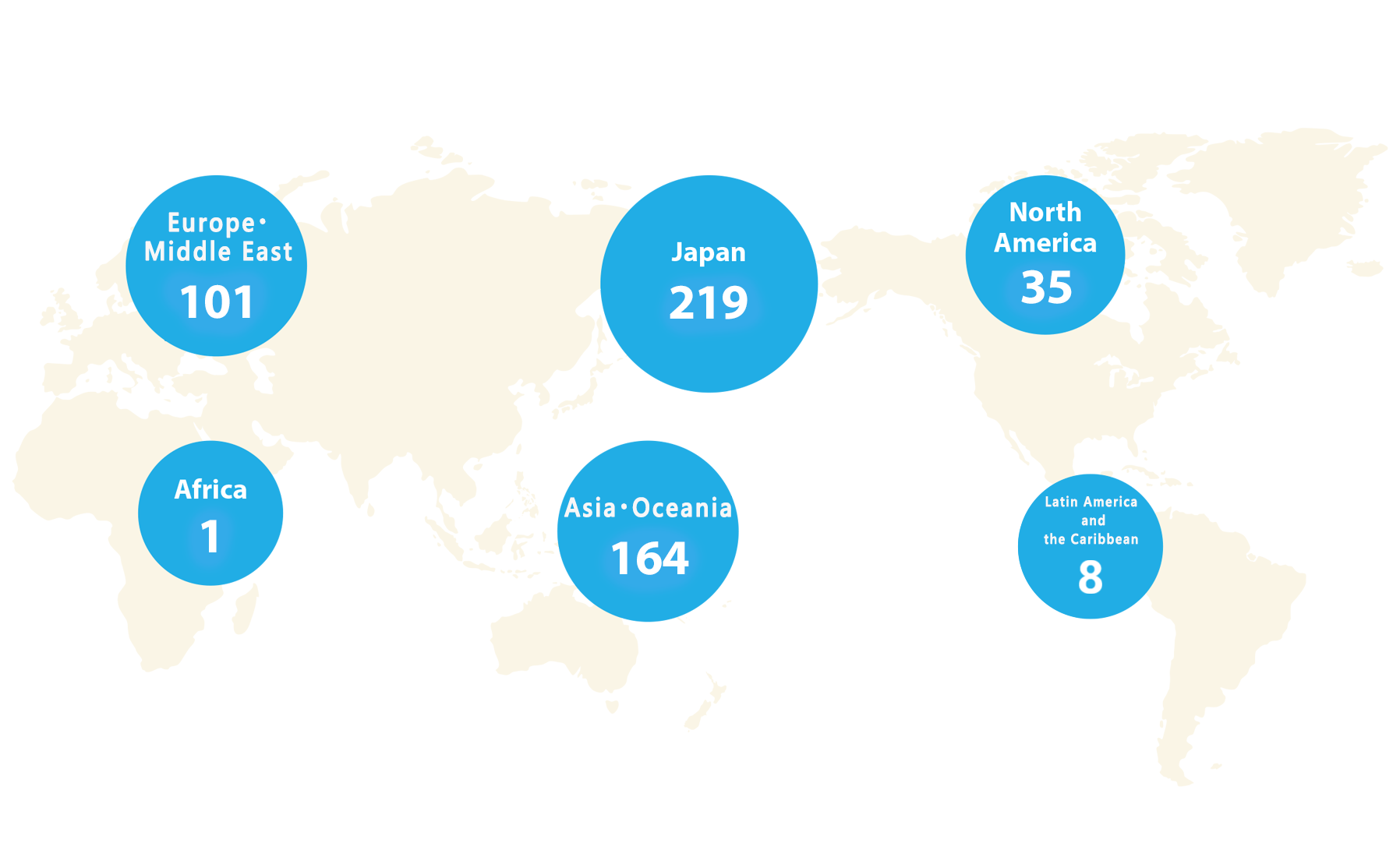 Number of subsidiaries plotted on world map/diagram of major subsidiaries and affiliates: Number of subsidiaries totaling 552